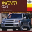 Infiniti QX4 с 1996 года выпуска Серия: Устройство, обслуживание, ремонт инфо 3877i.