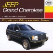Jeep Grand Cherokee c 1993 по 1999 гг выпуска Серия: Устройство, обслуживание, ремонт инфо 3879i.