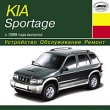 Kia Sportage с 1999 года выпуска Серия: Устройство, обслуживание, ремонт инфо 3880i.