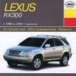 Lexus RX300 c 1998 по 2003 гг выпуска Серия: Устройство, обслуживание, ремонт инфо 3881i.